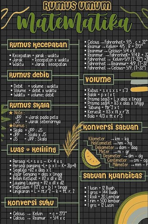 Rumus Matematika Matematika Kelas Enam Matematika Kelas