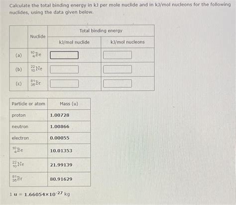 Solved Calculate The Total Binding Energy In Kj Per Mole Chegg