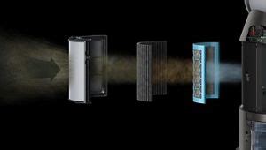 Мойка воздуха Dyson Purifier humidify+cool formaldehyde (PH04) EU ...