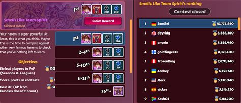 April Th LC Sunless General Discussion Hentai Heroes