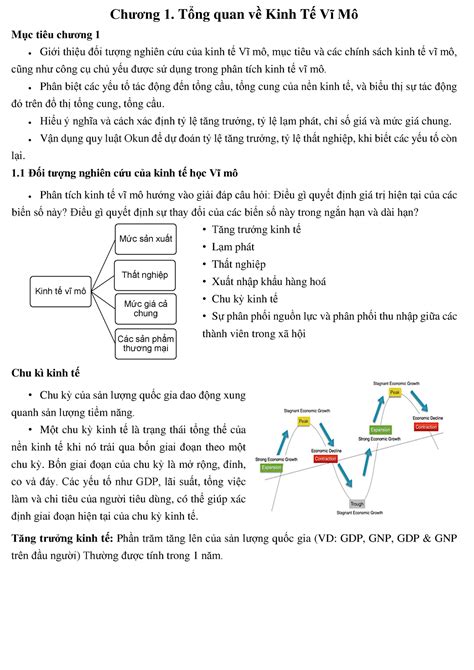 lý thuyết Kinh tế vĩ mô Chương 1 Tổng quan về Kinh Tế Vĩ Mô Mục tiêu