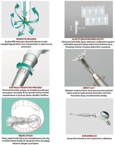 Piaskarka Perio Mate SR P NSK Sirona Skalery I Piaskarki Roydental