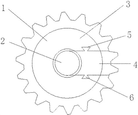 齿轮的制作方法