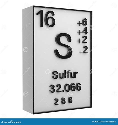 Elementi Chimici Di Numero Atomico Da 57 A 71 7