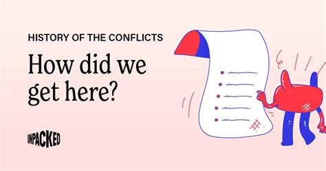 History of the conflicts: How did we get here? - Unpacked