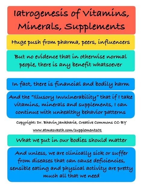 Iatrogenesis of Vitamins, Minerals and Herbal Supplements