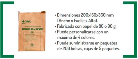 Fabricantes De Bolsas De Papel Green Compost Vriopack