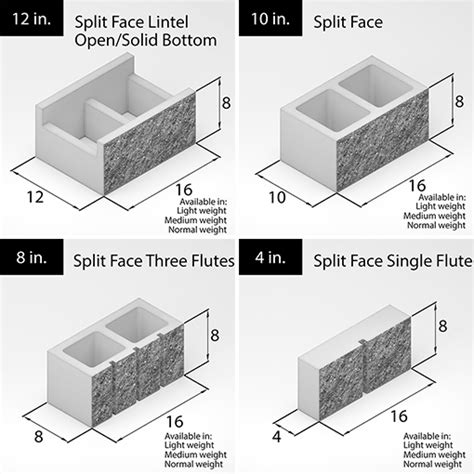 Split Face Block Dimensions