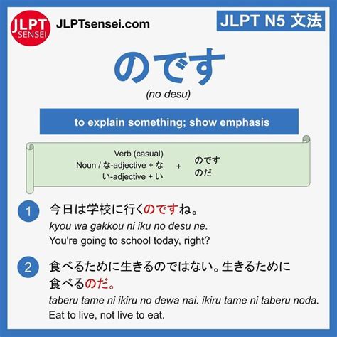 Jlpt Sense On Instagram Jlpt N Grammar List Flashcards Jlpt