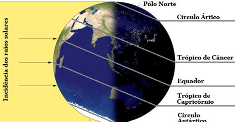 Sulpost Solst Cio De Ver O De Dezembro O Dia Mais Longo Do Ano