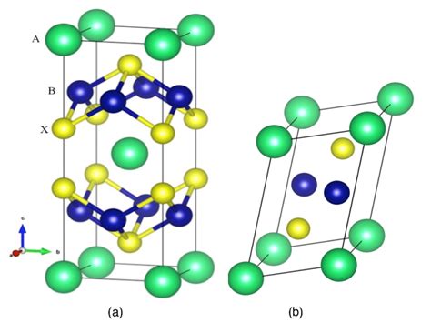 A The Conventional Unit Cell Of Ab 2 X 2 With Tetragonal Thcr 2 Si 2