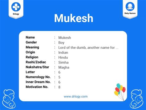 Mukesh Name Meaning Origin Numerology And Popularity Drlogy