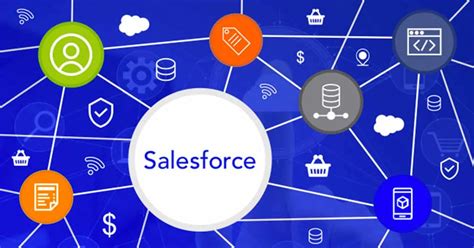 Best Salesforce Integrations For Sales Marketing In