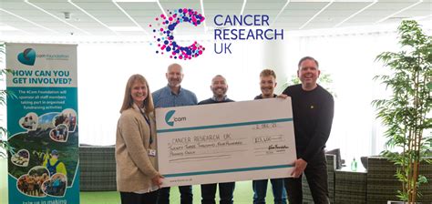 Over £25000 Raised For Cancer Research Uk In 2021 4com Inspiring