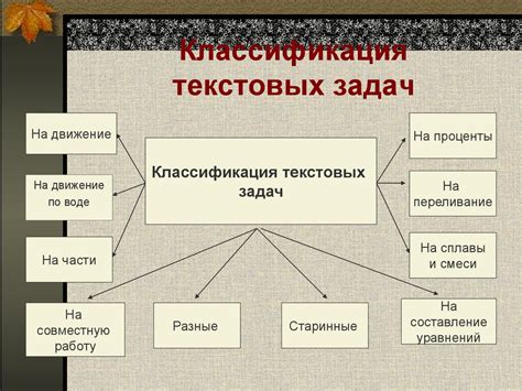 Этапы решения текстовой задачи - презентация онлайн