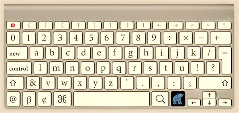 Uncompetative: The ABCDEF keyboard layout doesn't just do the alphabet