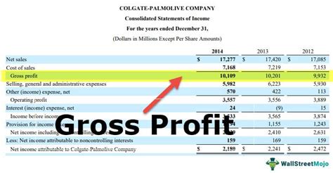 I Am An Equity Fund Manager And Have An Mba Being Able To Read An Income Statement Is Crucial