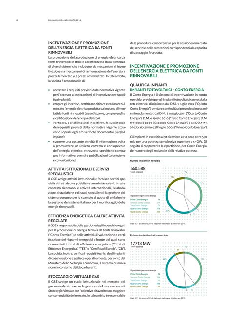 Bilancio Consolidato E D Esercizio Pdf