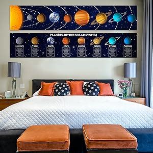 Amazon Merrisport Solar System Poster Science Banner Solar System