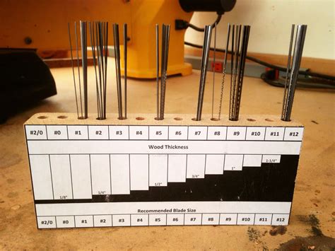 Scroll Saw Blade Sizes Chart At Joseph Russo Blog