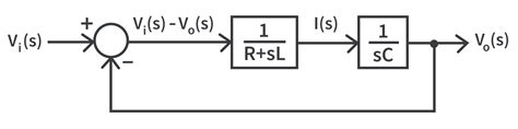 Block Diagrams Of Control Systems 14 Circuitbread