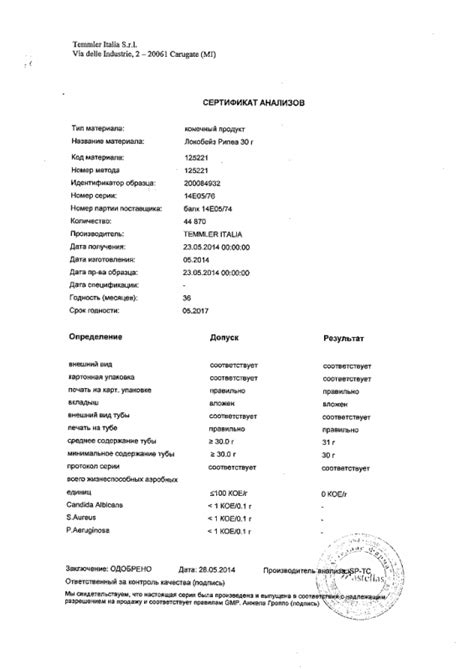 Локобейз Рипеа крем цена, купить в Киеве (Украина)