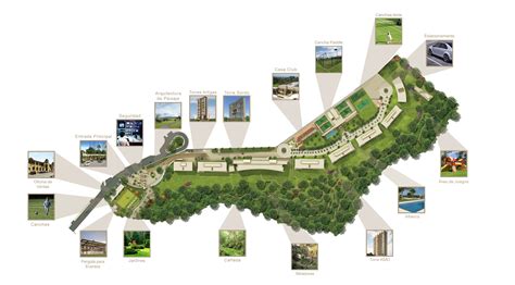 Plan maestro – Club Residencial Bosques