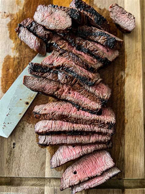 Sirloin – Artofit
