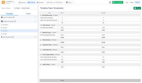 Jira Project Timelines A Comprehensive Guide ActivityTimeline