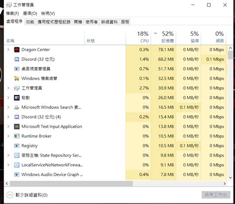 【問題】win10記憶體占用 電腦應用綜合討論 哈啦板 巴哈姆特