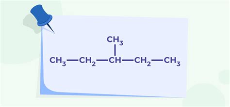 Iupac Nomenclature Of Organic Compounds Rules And Examples