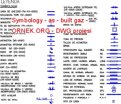 Symbology As Built Gaz Dwg Projesi Autocad Projeler Hot Sex Picture