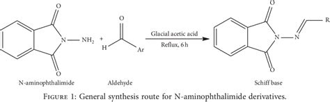 Figure From Synthesis Of Phthalimide Imine Derivatives As A Potential