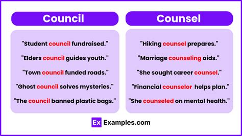 Council Vs Counsel Meaning Difference Usage Examples