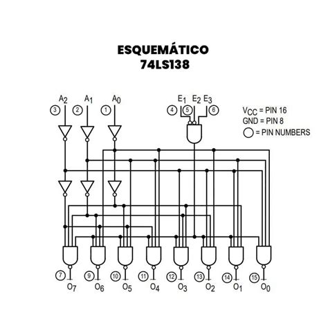 Tabla De Verdad 74ls138