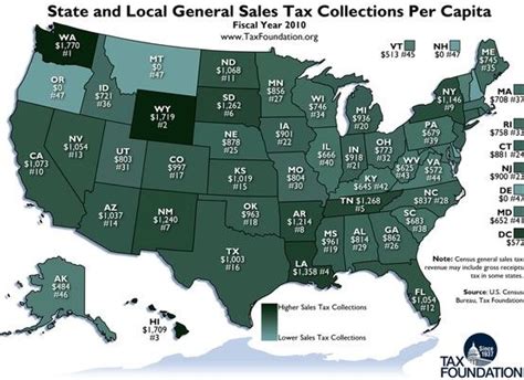 Taxes En Estados Unidos Que Es Well Fixed Weblogs Picture Show