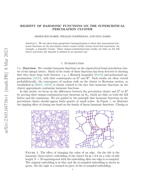 PDF Rigidity Of Harmonic Functions On The Supercritical Percolation