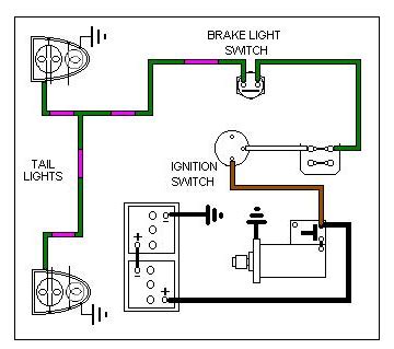 Brake Light Wiring How To Wire Brake Light