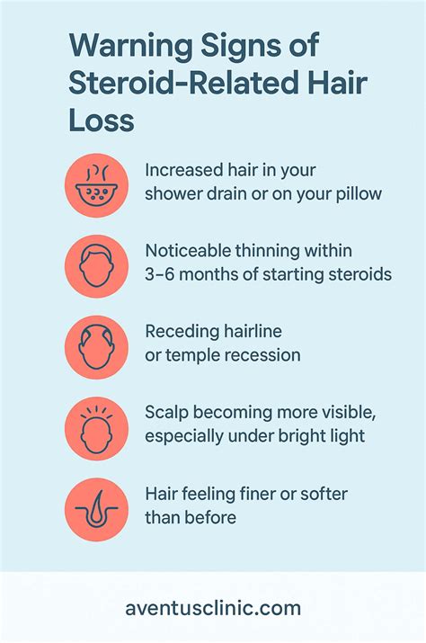 Steroid Hair Loss: Causes, Recovery, and Will It Grow Back?