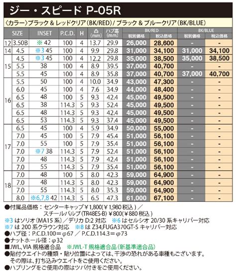 HOT STUFFホットスタッフ ハイゼットジャンボ キャリー 12インチ アルミホイール 4穴100 Gスピード P05R 3