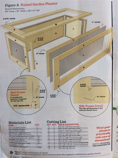 DIY Raised Garden Planter Plans