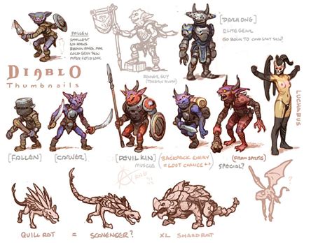 Diablo Fallen Ones By Lowleg On DeviantArt Game Character Design