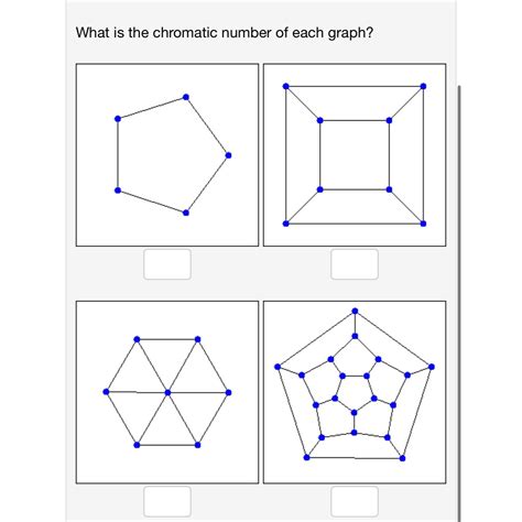 Solved What is the chromatic number of each graph? | Chegg.com