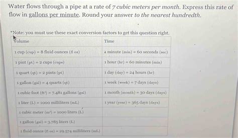 Water flows through a pipe at a rate of 7 cubic meters per month ...