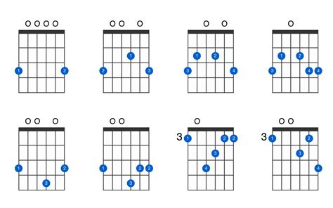 Cadd9 C Major Chord Add Chart Campfire Guitar Star Beginner, 41% OFF