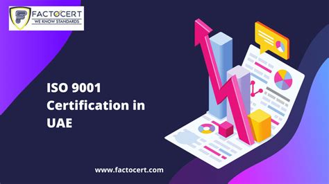 Iso 9001 Certification In Uae Requirements