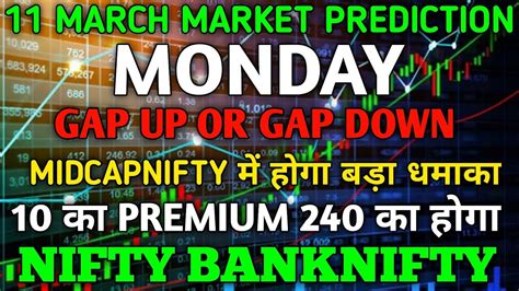 Monday 11th March Big Gap Sideways Nifty Bank Nifty Prediction For