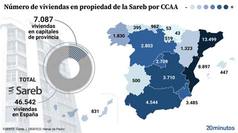 Mapa Dónde están las viviendas de la Sareb en España municipio a