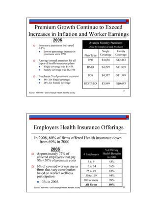 Health Care Costs PDF