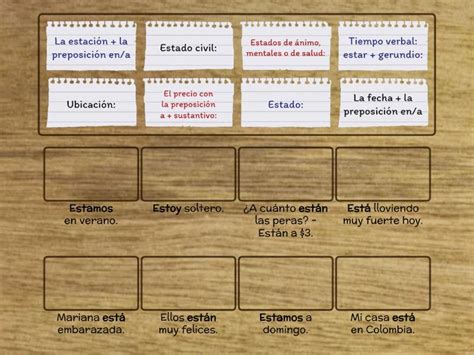 Usos Del Verbo Estar Match Up